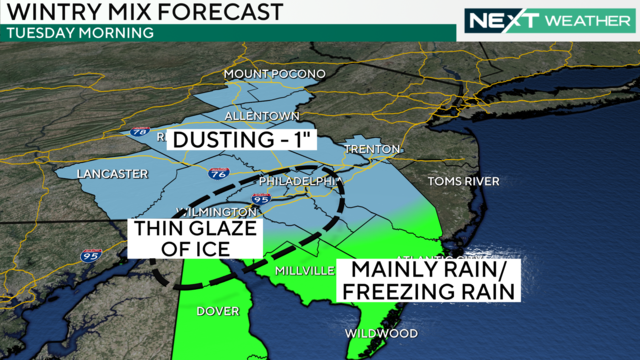 A weather map showing that areas north of Philly could get a dusting to one inch of snow, areas in and around the city could get a thin glaze of ice, and the shore and Delaware will see mainly rain and freezing rain 